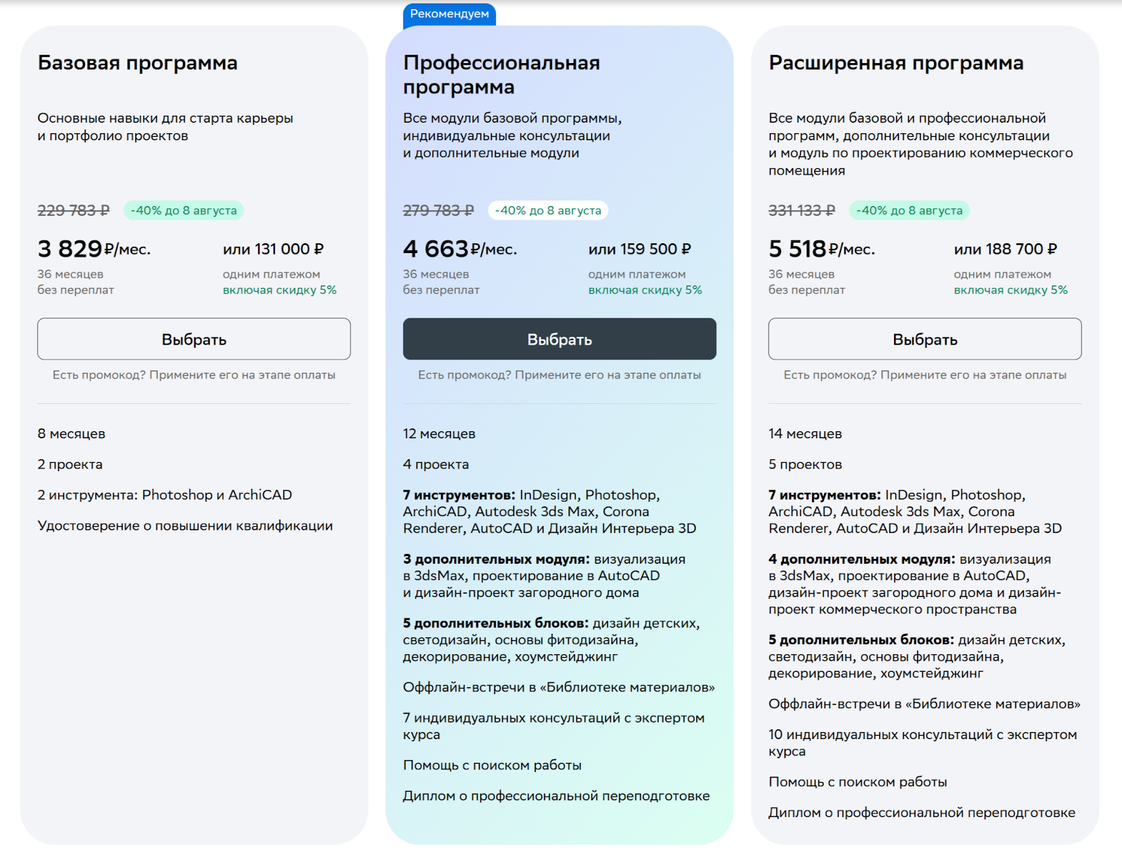 Up-sell, cross-sell и down-sell: как продавать больше без давления